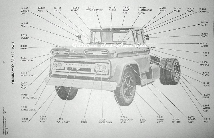 Chevrolet Series 60 Viking 1960 - 1961
Imagen extraída del catalogo maestro de accesorios y partes,
oficial de G.M.C. , división Chevrolet
Palabras clave: Gamba / Chivo