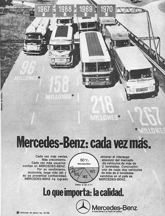 Publicidad de Mercedes-Benz Argentina
Palabras clave: Tom / mb