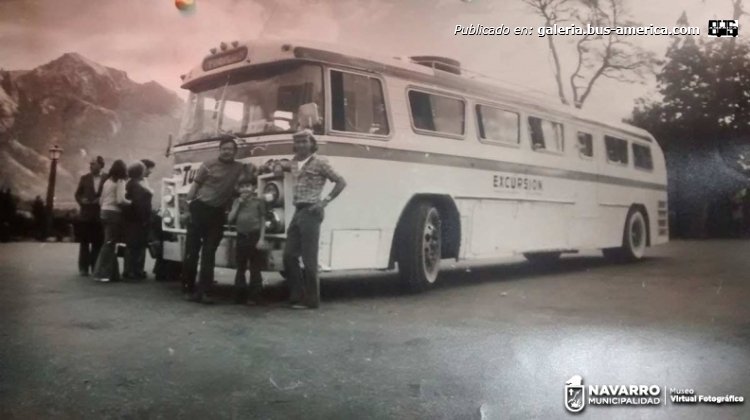 Scania IC76 - Surcar - Exp. Ferzzola
En la fotografía: Ferzzola & Lemmo
Fotografía: ¿familia Ferzzola?
Extraído de: Museo Virtual Fotográfico, Municipalidad de Navarro

